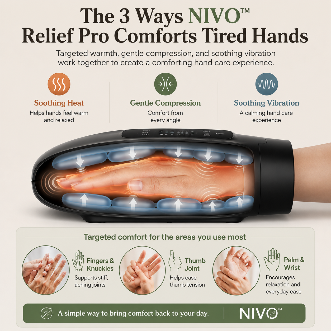 NIVO™ Relief Pro