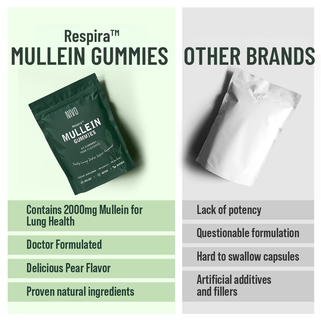 Respira™ Mullein Gummies - Lung & Immune Support 2.0
