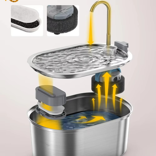 NIVO™ Smart Cat Water Fountain