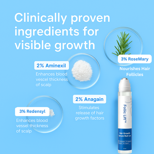 FollicLift™ Hair Growth Serum