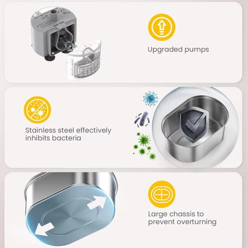 NIVO™ Smart Cat Water Fountain