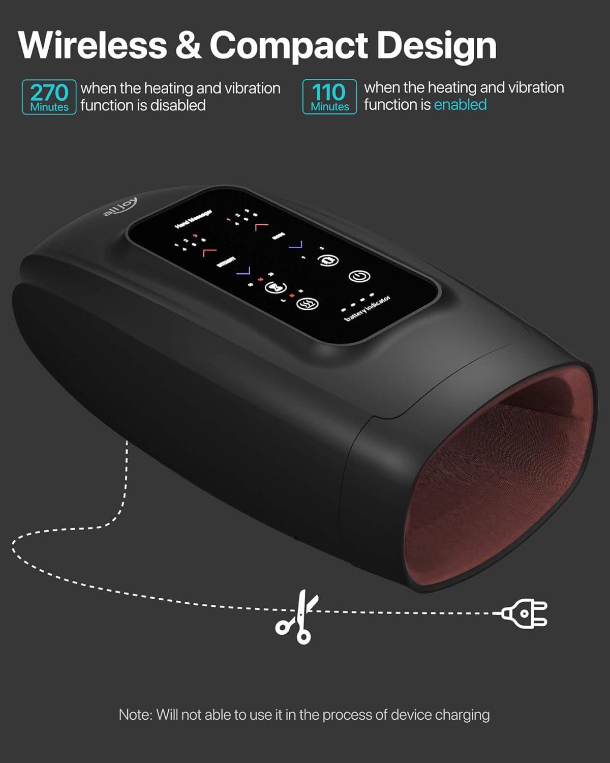 NIVO™  Relief Pro