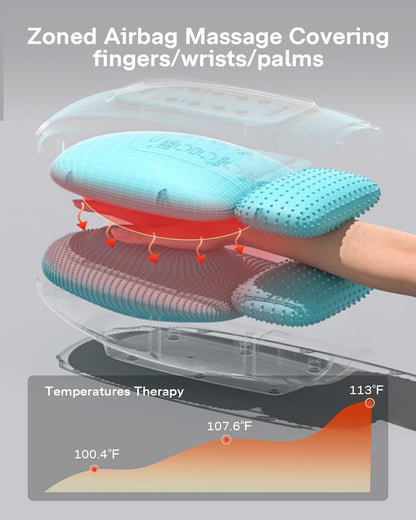 NIVO™  Relief Pro
