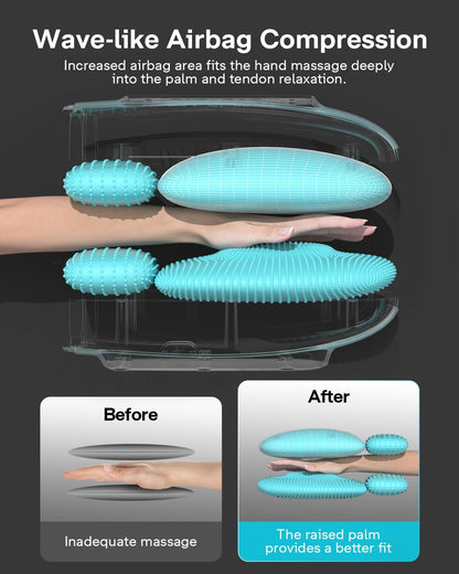 NIVO™  Relief Pro