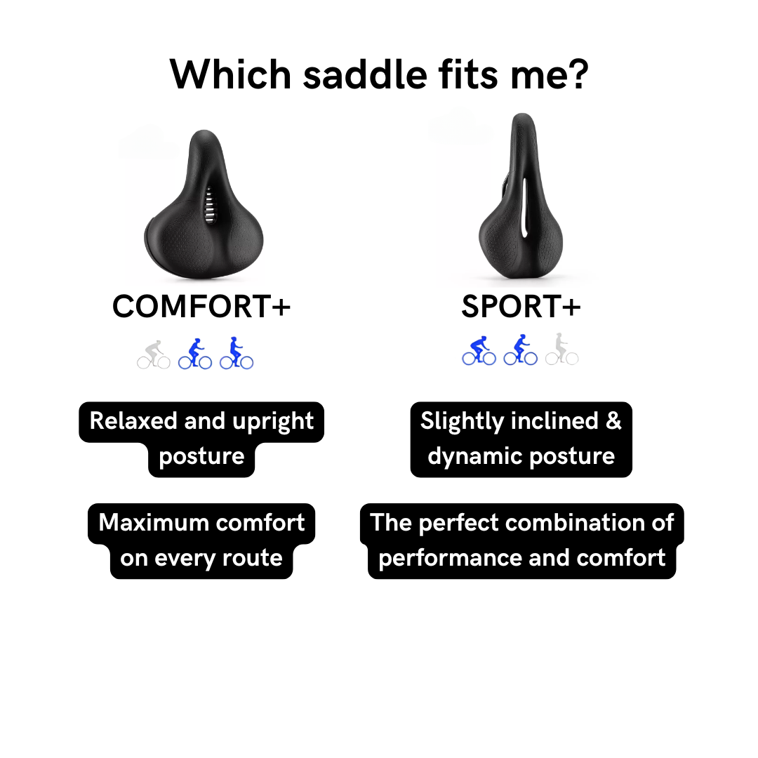 Nivo Saddle 2.0