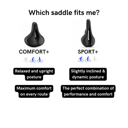Nivo Saddle 2.0