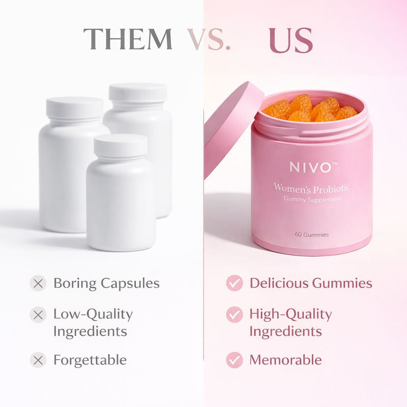 Feminine Probiotic Gummies
