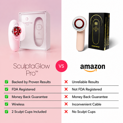 SculptaGlow Pro™