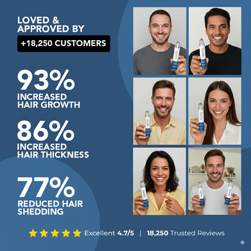 FollicLift™ Advanced Hair Growth Roll-On