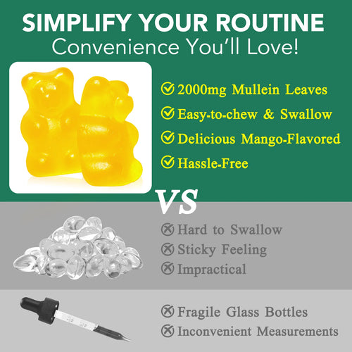Respira™ Mullein Gummies - Lung & Immune Support