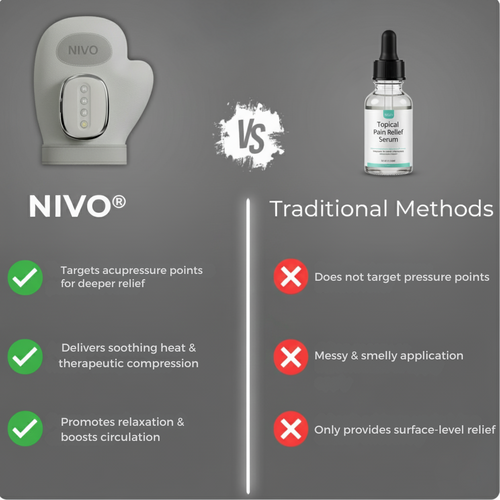 NIVO ReliefTouch™ Hand Massager