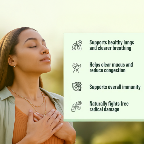 Respira™ Mullein Gummies