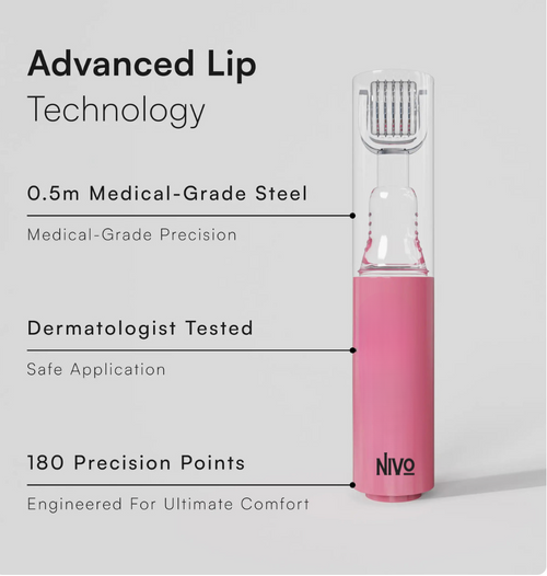 Pout Perfection Kit™ Free Gift With Purchase