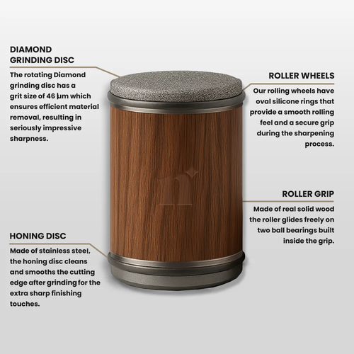 SureSharp™ Rolling Knife Sharpener Set