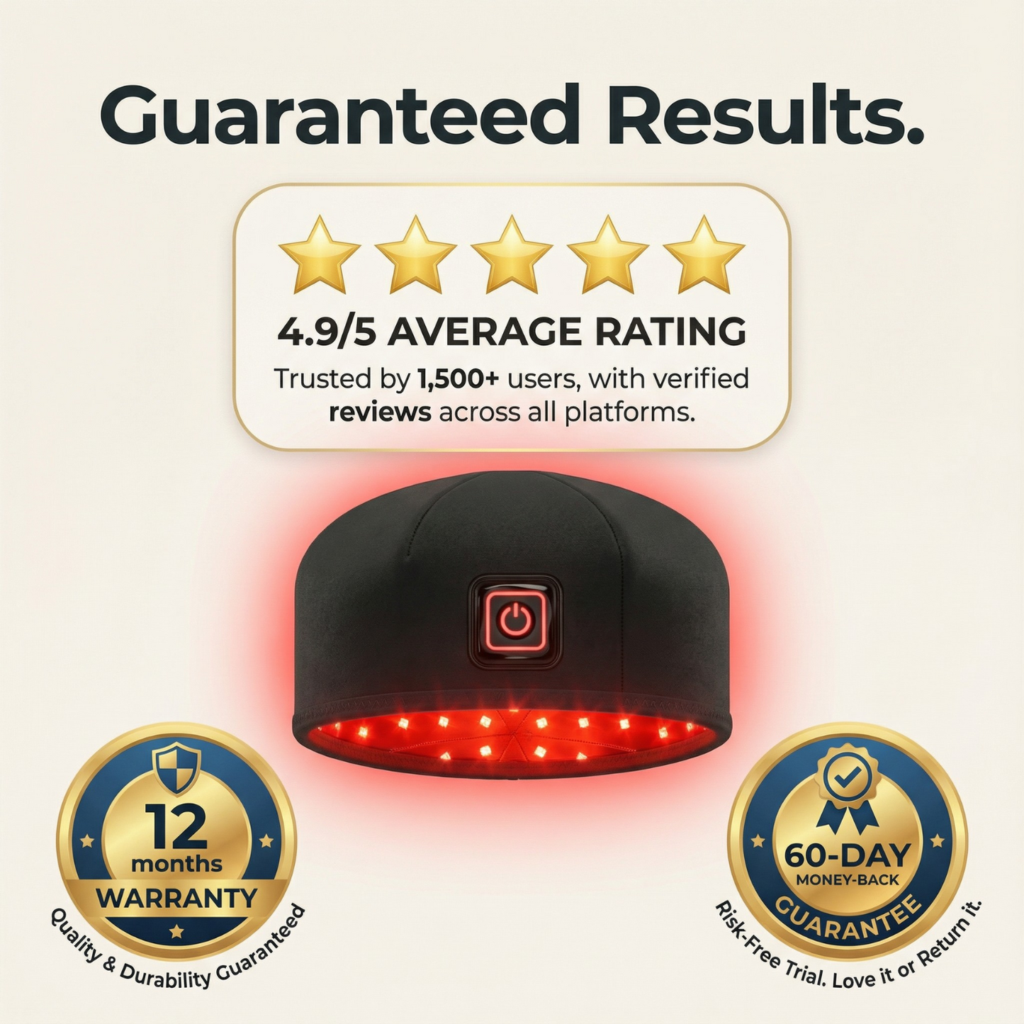 Red Light Therapy hair Regrowth Cap Hat
