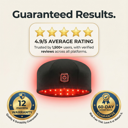 Red Light Therapy hair Regrowth Cap Hat